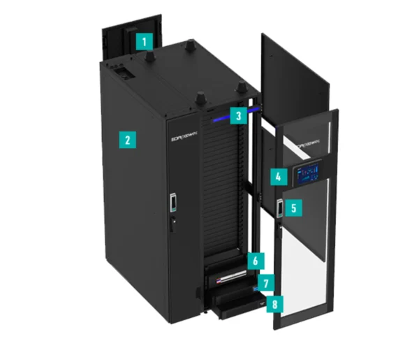 Micro Data Center 1.0 EDA Power